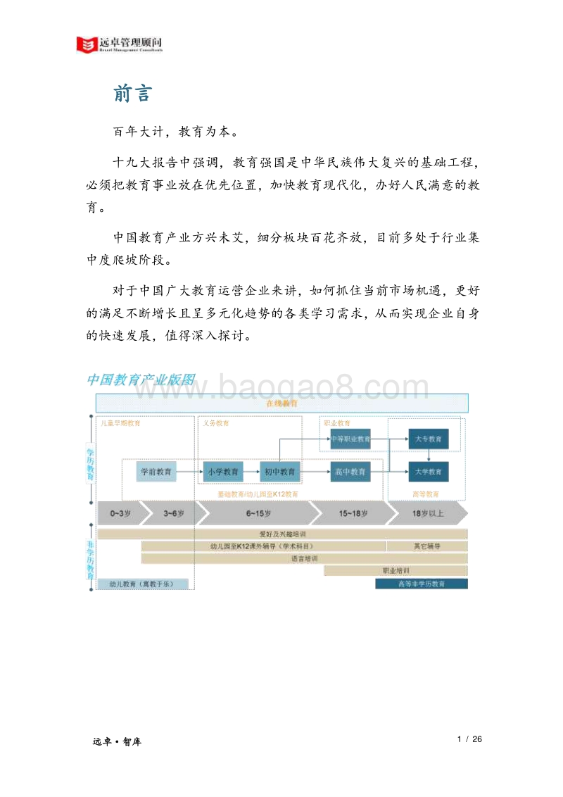 中国教育产业洞察：“十年树木，百年树人”.pdf_第3页