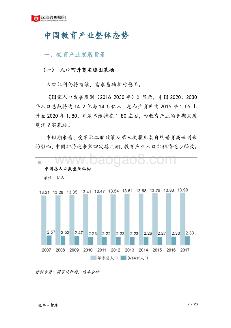 中国教育产业洞察：“十年树木，百年树人”.pdf_第4页