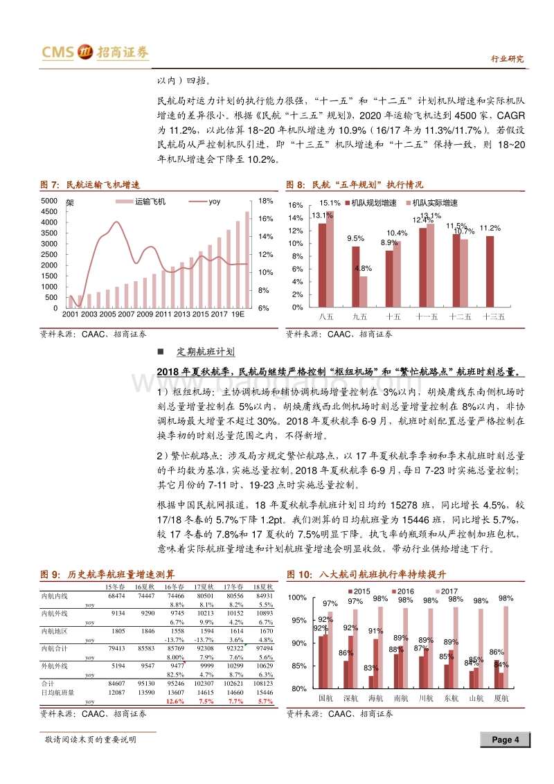 航空市场回顾之二：否极泰来，买点已至.pdf_第4页