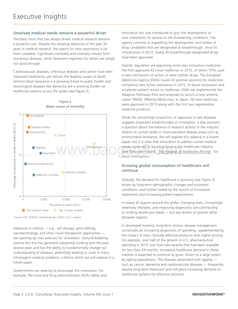 制胜新时代：战略应对变化中的全球医疗市场（英文版）.pdf_第2页