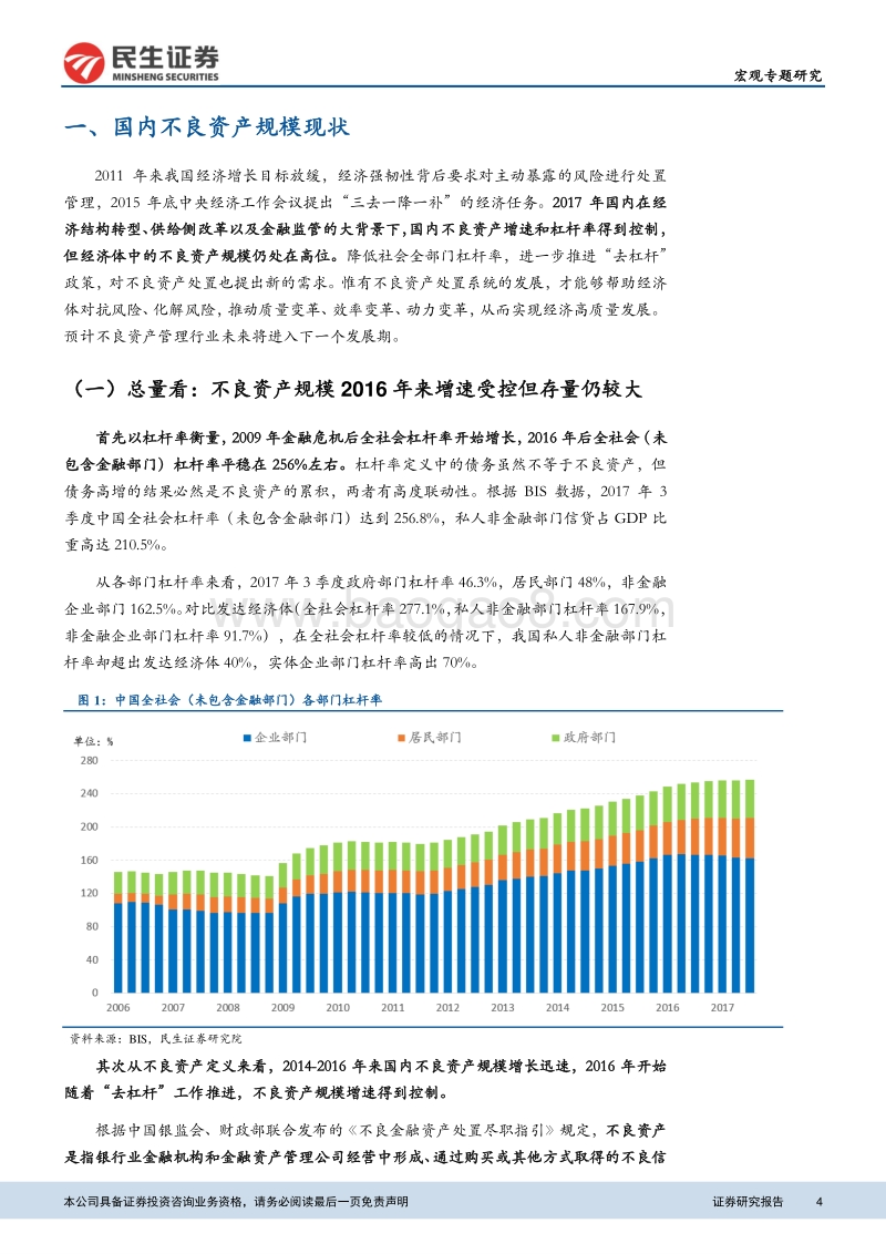 系统性风险的守门人：不良产业全景图.pdf_第4页