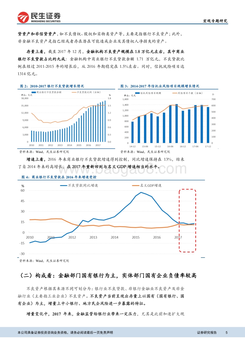 系统性风险的守门人：不良产业全景图.pdf_第5页