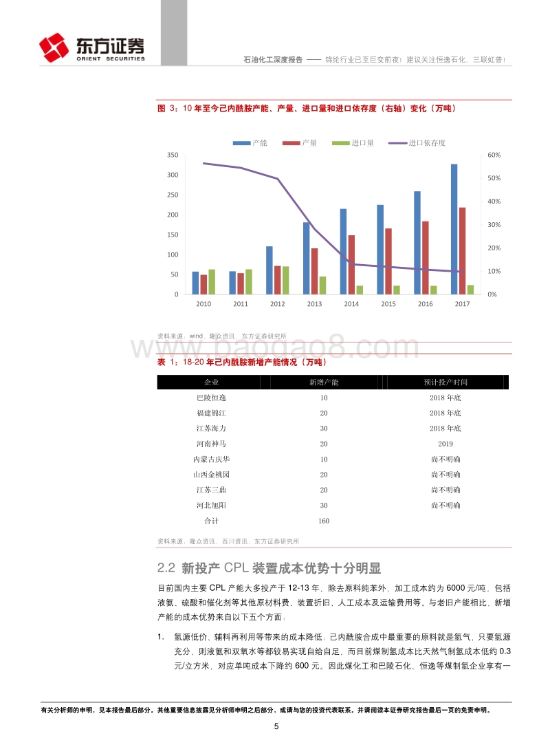 锦纶行业已至巨变前夜！建议关注恒逸石化、三联虹普！.pdf_第5页
