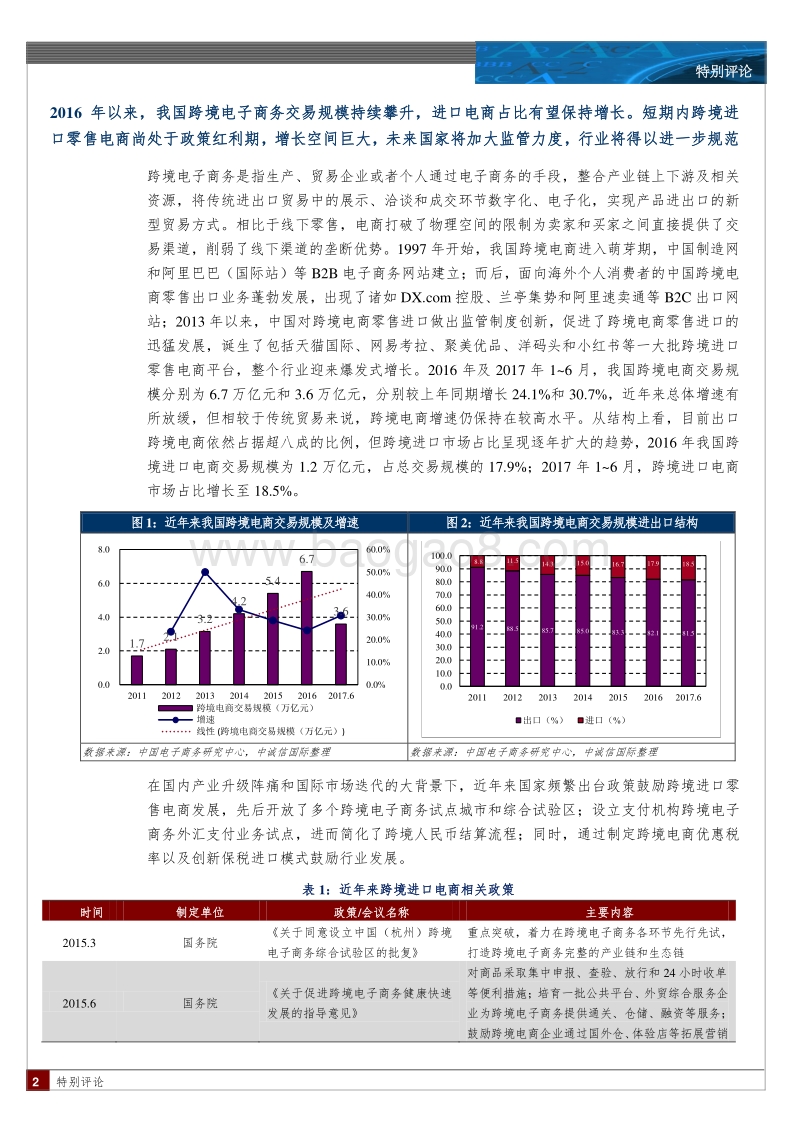 跨境进口电商特别评论.pdf_第2页