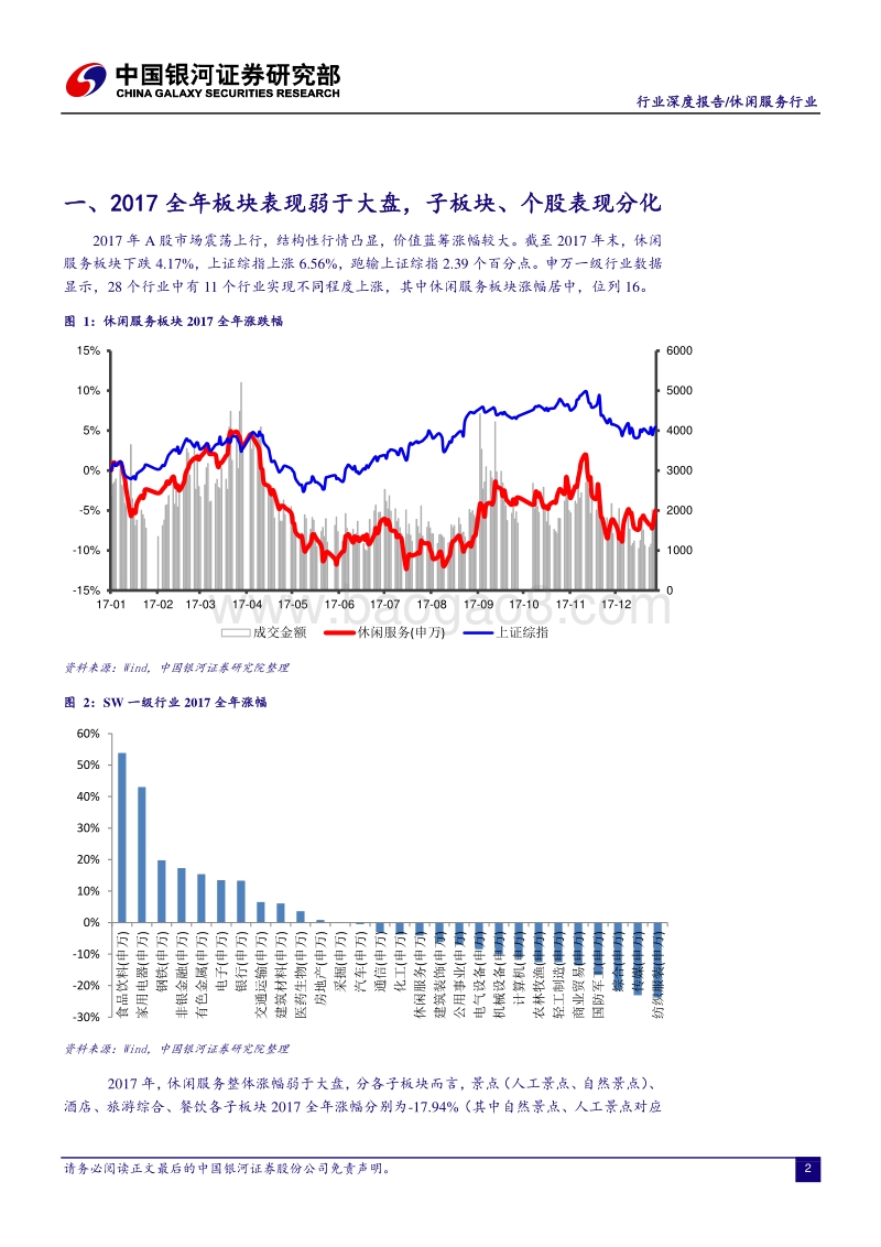 休闲服务行业深度报告：行业持续良性增长，旅游综合、酒店子板块表现亮眼.pdf_第3页