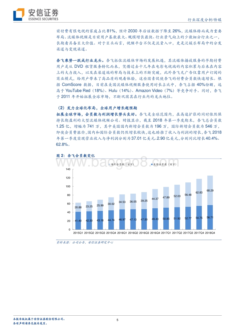 视频平台：三分天下的格局并非铁板一块.pdf_第5页