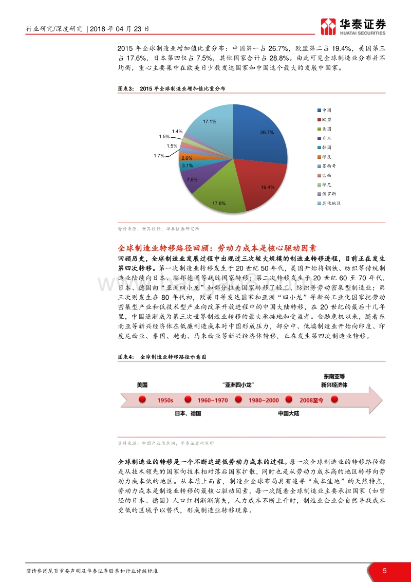 一个卖方研究员对全球制造业的观察和政策建议：中国先进制造有哪些细节值得做？.pdf_第5页