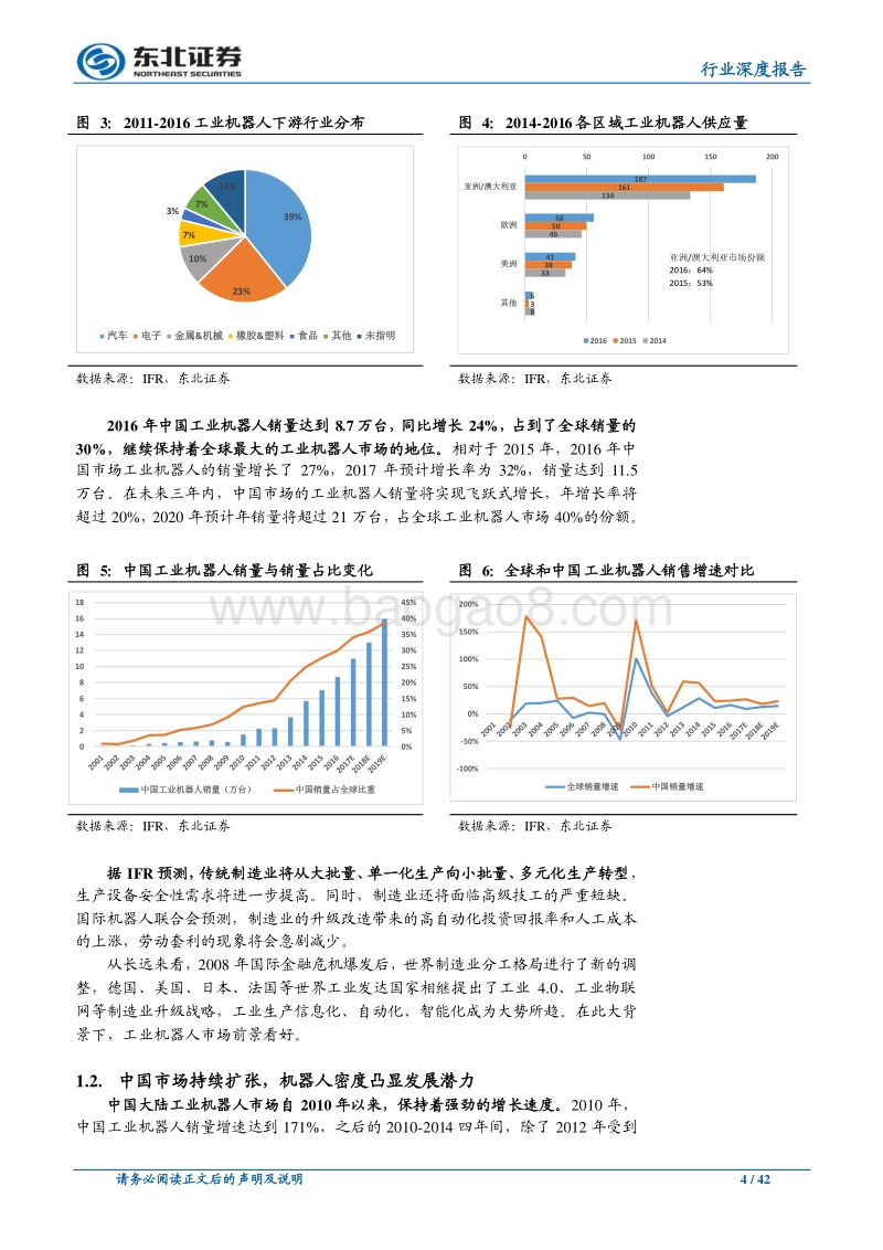 机械设备行业深度报告：核心零部件国产化加速工业机器人应用，看好行业发展前景.pdf_第4页