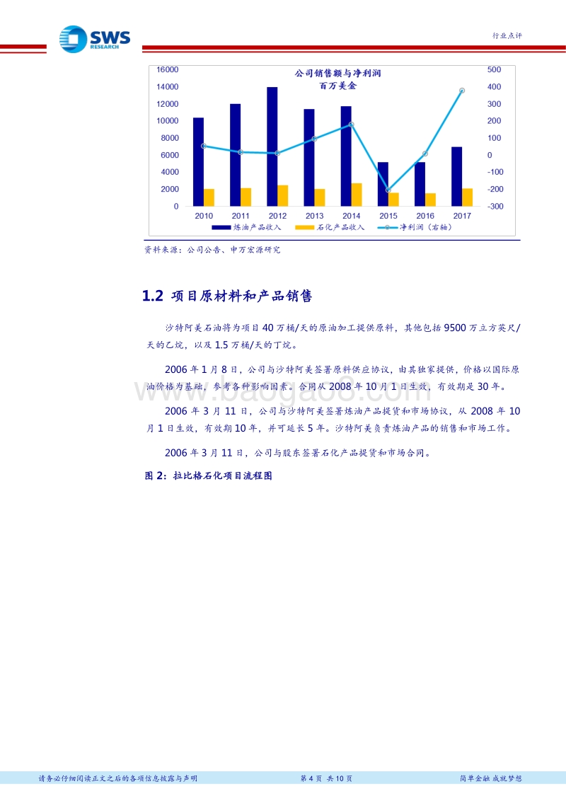 全球大型石化项目介绍系列之六：结合技术与资源优势的一体化石化项目 拉比格炼化Petro Rabigh.pdf_第4页