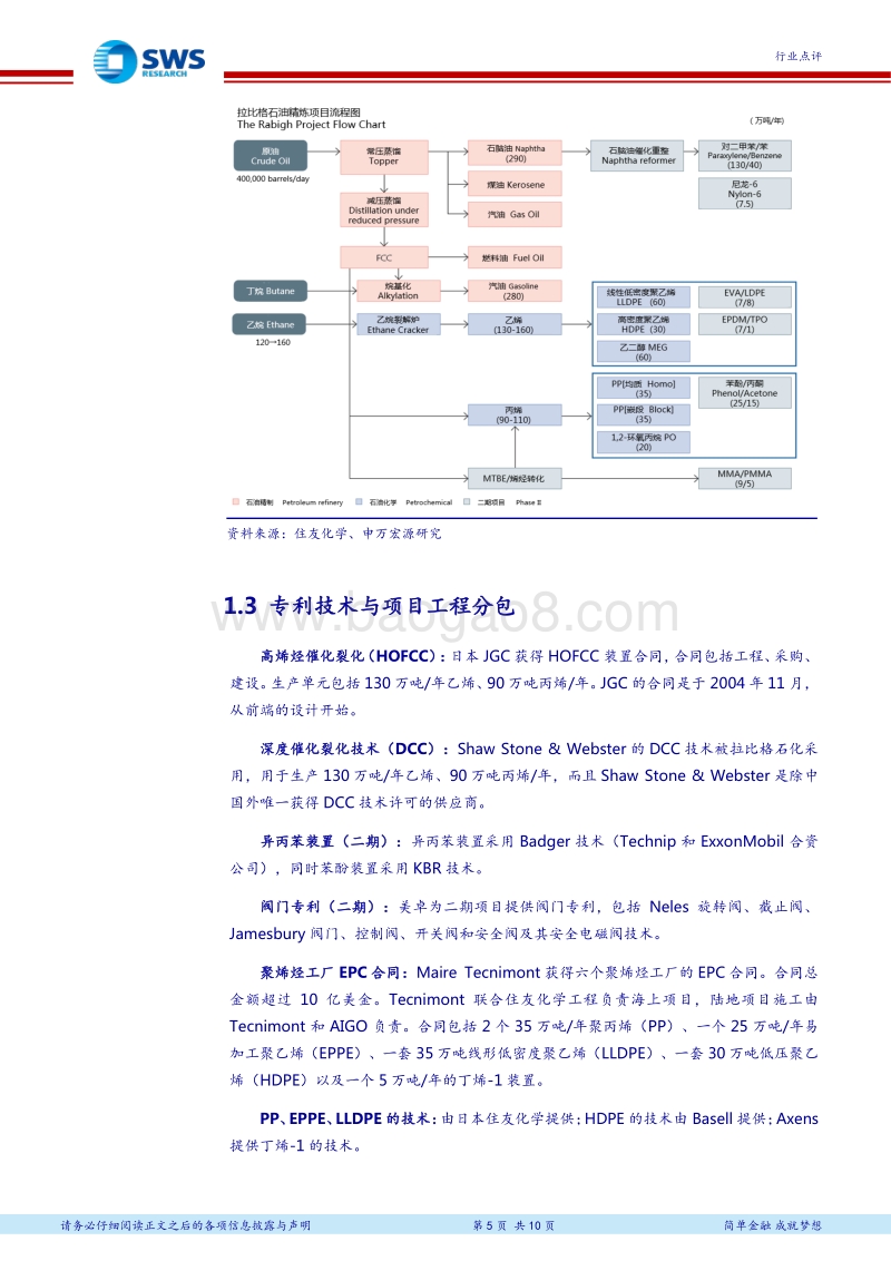 全球大型石化项目介绍系列之六：结合技术与资源优势的一体化石化项目 拉比格炼化Petro Rabigh.pdf_第5页
