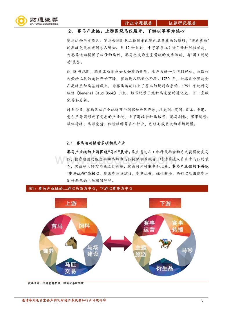 赛马运动专题报告：海南迎来破局良机，中国赛马重装启航.pdf_第5页