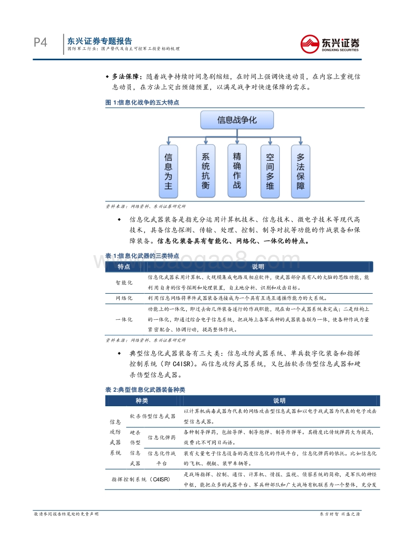 国防军工行业专题报告：国产替代及自主可控军工投资标的梳理.pdf_第4页