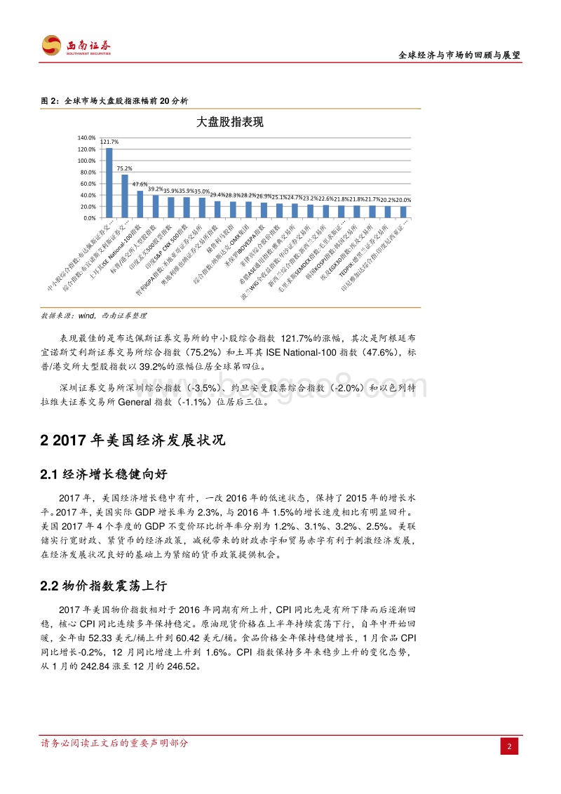 全球经济与市场的回顾与展望：亚洲引领经济复苏，市场机遇大于风险.pdf_第5页