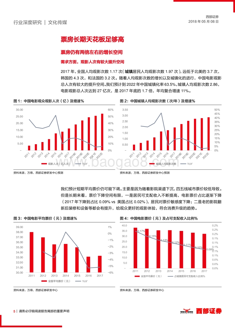 中国影院院线行业深度研究：影投龙头高经营杠杆，2018年有望释放.pdf_第5页