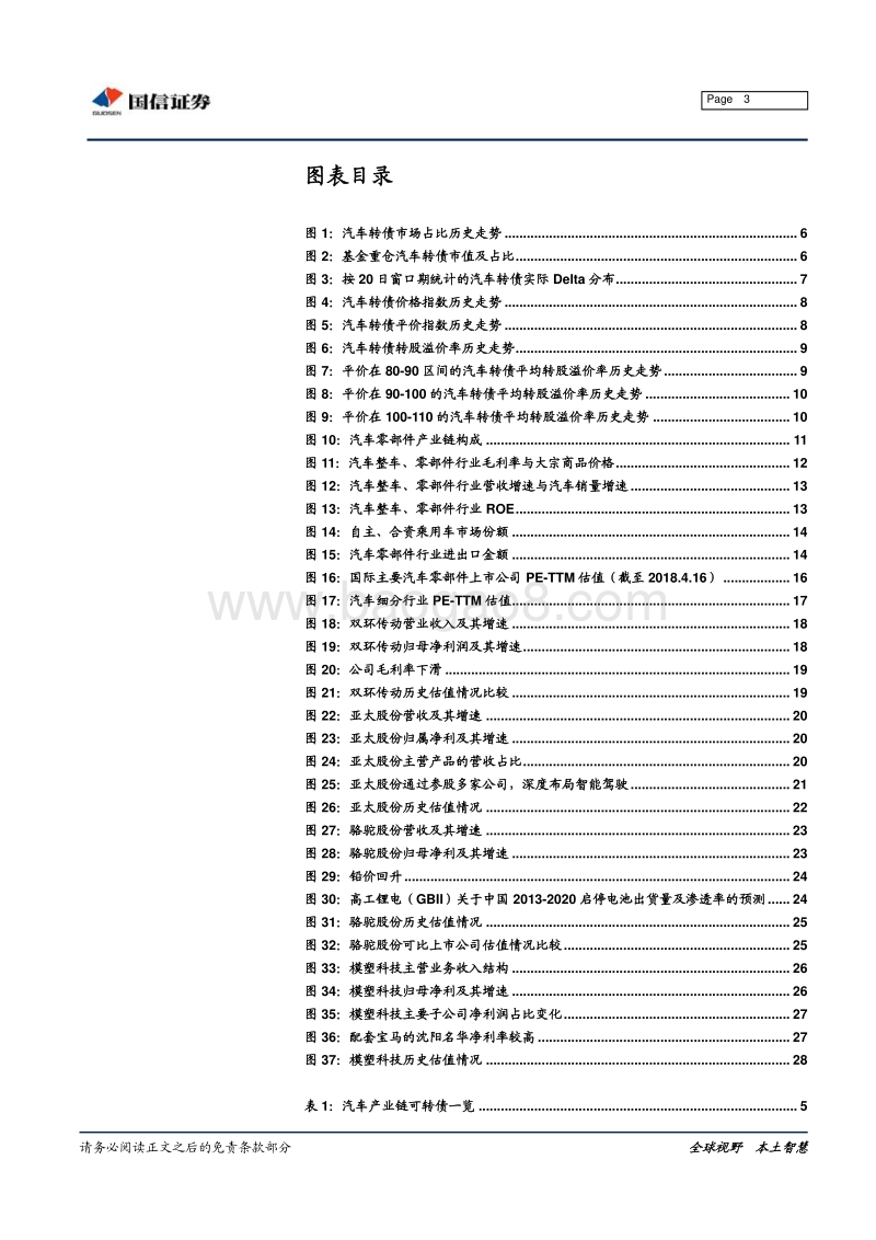 转债“大时代”系列专题之九：汽车零部件行业转债分析手册.pdf_第3页