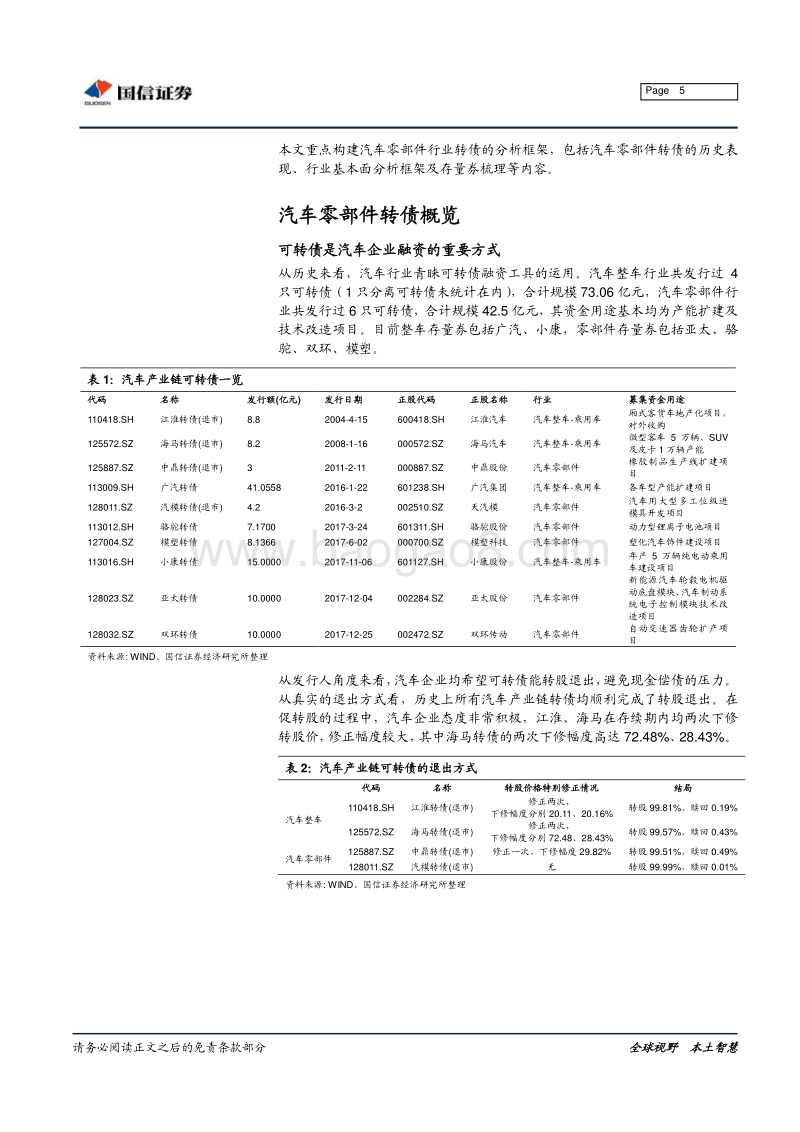 转债“大时代”系列专题之九：汽车零部件行业转债分析手册.pdf_第5页