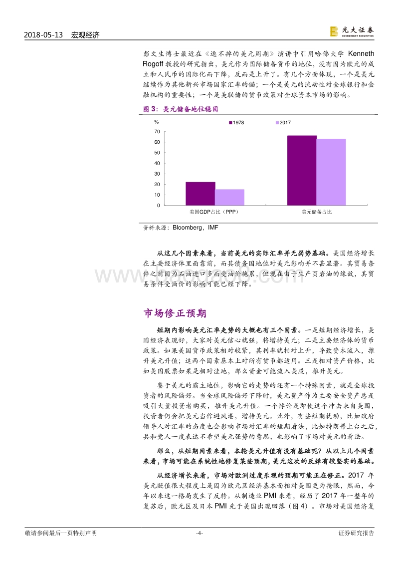 美元走势分析：美元反弹，这次或真不一样.pdf_第4页