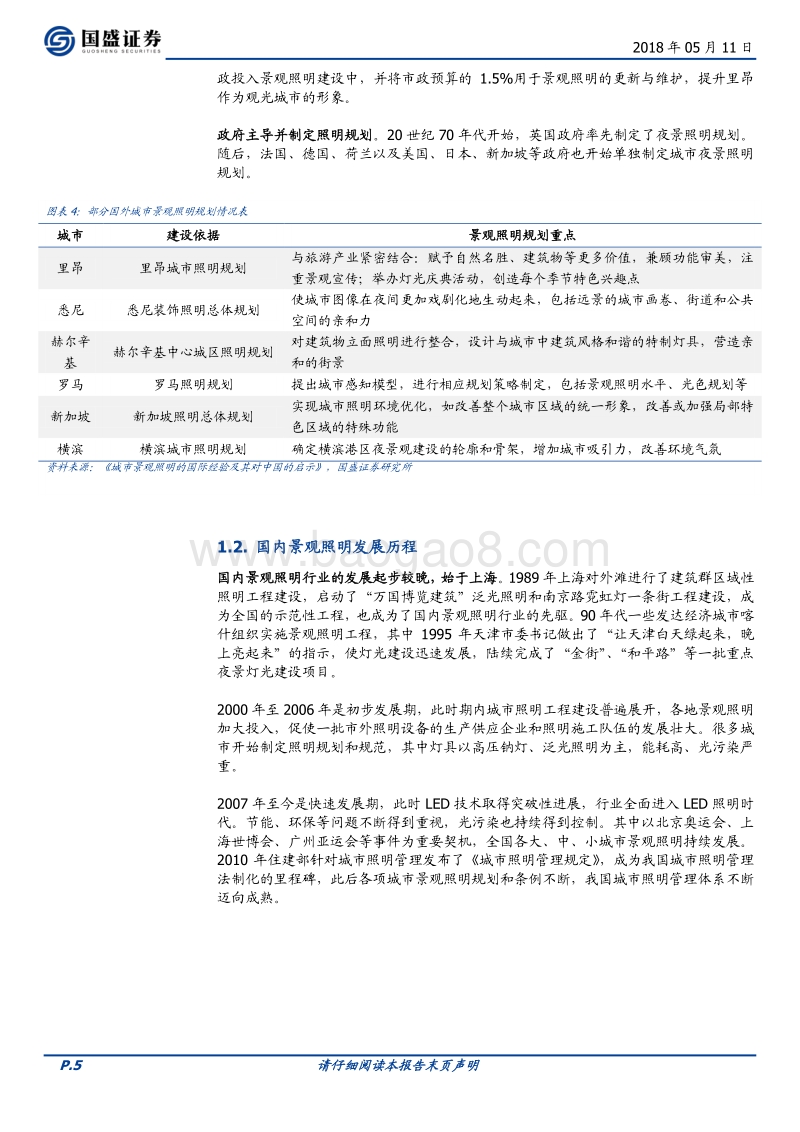 建筑装饰行业深度：景观照明与夜游经济需求骤升，上市龙头畅享千亿盛筵.pdf_第5页