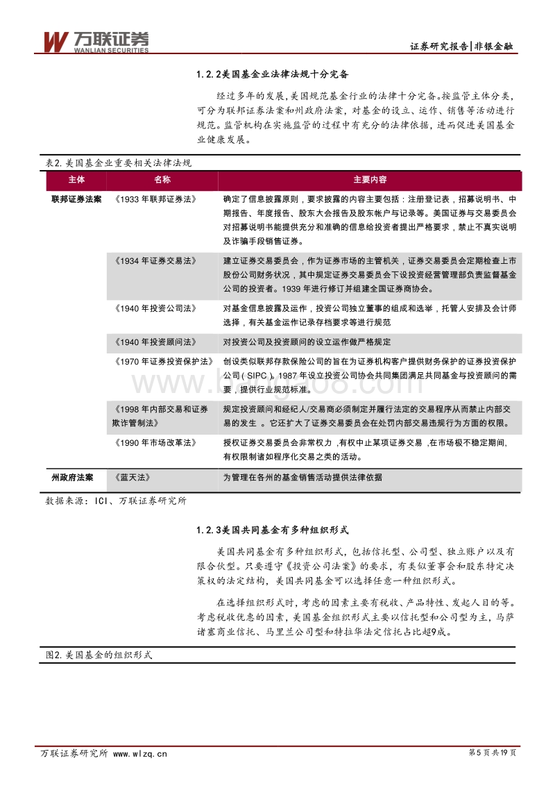 基金行业系列研究之一：美国基金业研究.pdf_第5页