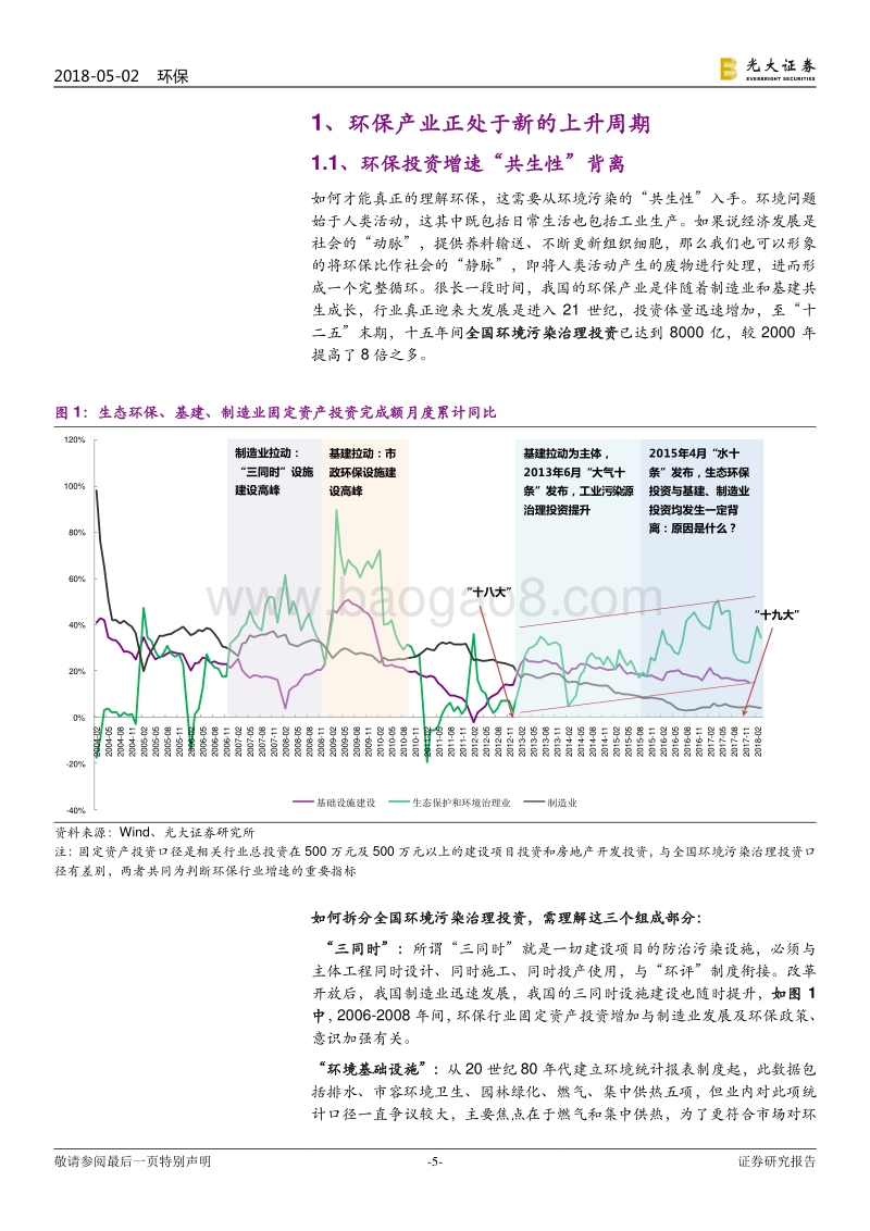 环保新周期产业研究框架：提质、去杠杆红利显现，环保板块王者归来.pdf_第5页
