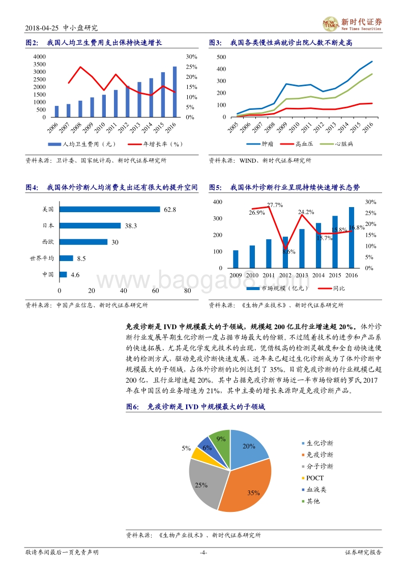 体外诊断（IVD）行业系列三：高端免疫，有望走出“中国罗氏”的蓝海.pdf_第4页