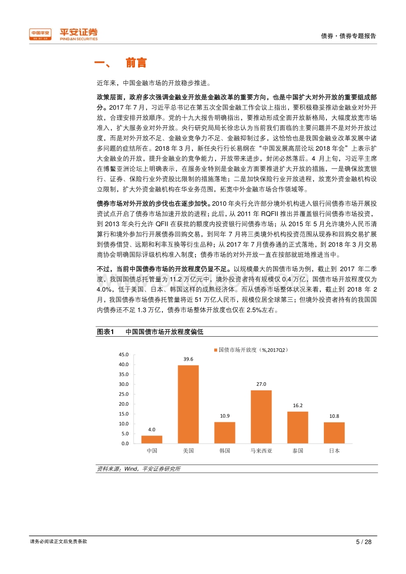 债券市场开放与无风险利率的重估.pdf_第5页
