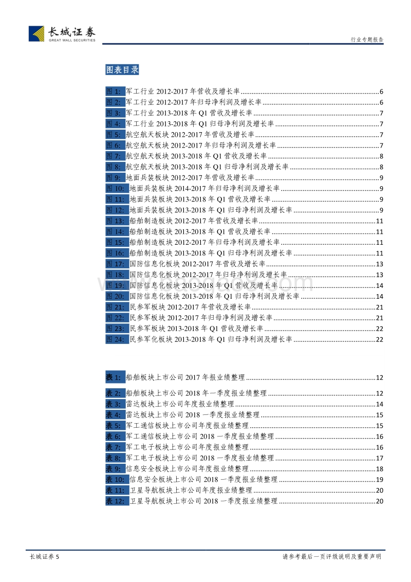 国防军工行业2017年年报及2018年一季报总结：十三五期间采购加速，关注混改主题及航空装备、民参军订单释放.pdf_第5页