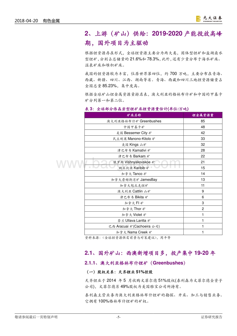 新能源汽车产业链系列报告之有色篇：锂无近虑，但有远忧.pdf_第5页