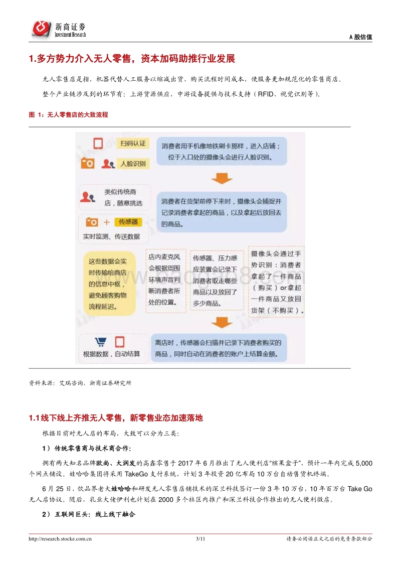 无人零售强势来袭，再度演绎新零售.pdf_第3页