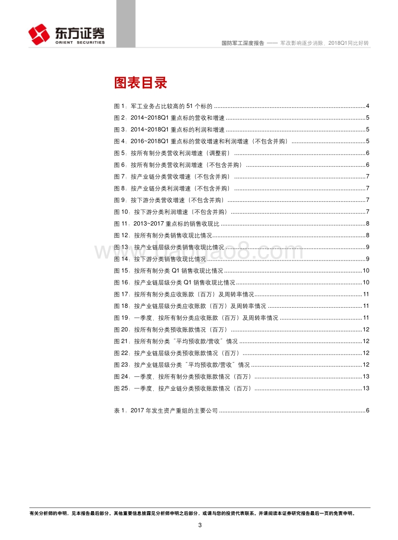 军工行业核心标的2017年报&2018Q1分析：军改影响逐步消除，2018Q1同比好转.pdf_第3页