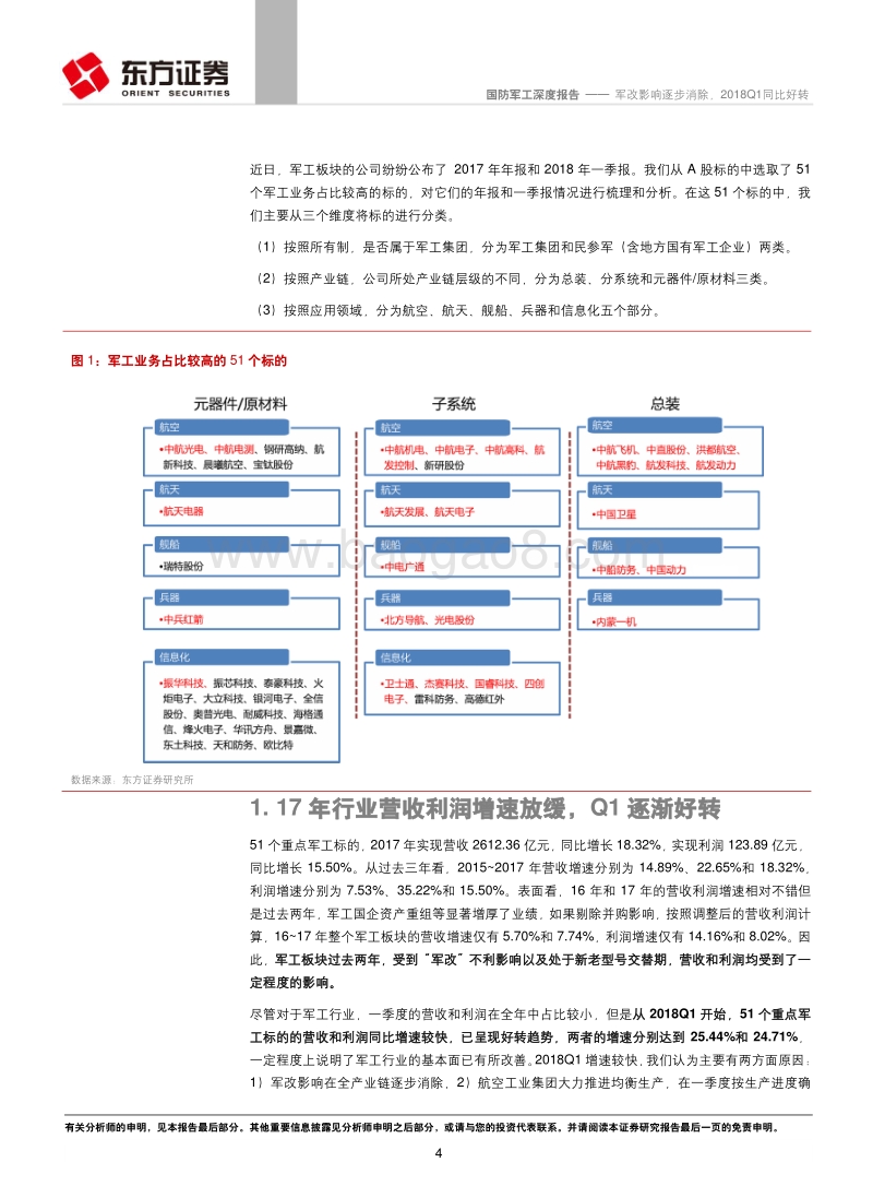 军工行业核心标的2017年报&2018Q1分析：军改影响逐步消除，2018Q1同比好转.pdf_第4页