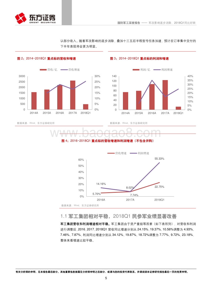 军工行业核心标的2017年报&2018Q1分析：军改影响逐步消除，2018Q1同比好转.pdf_第5页