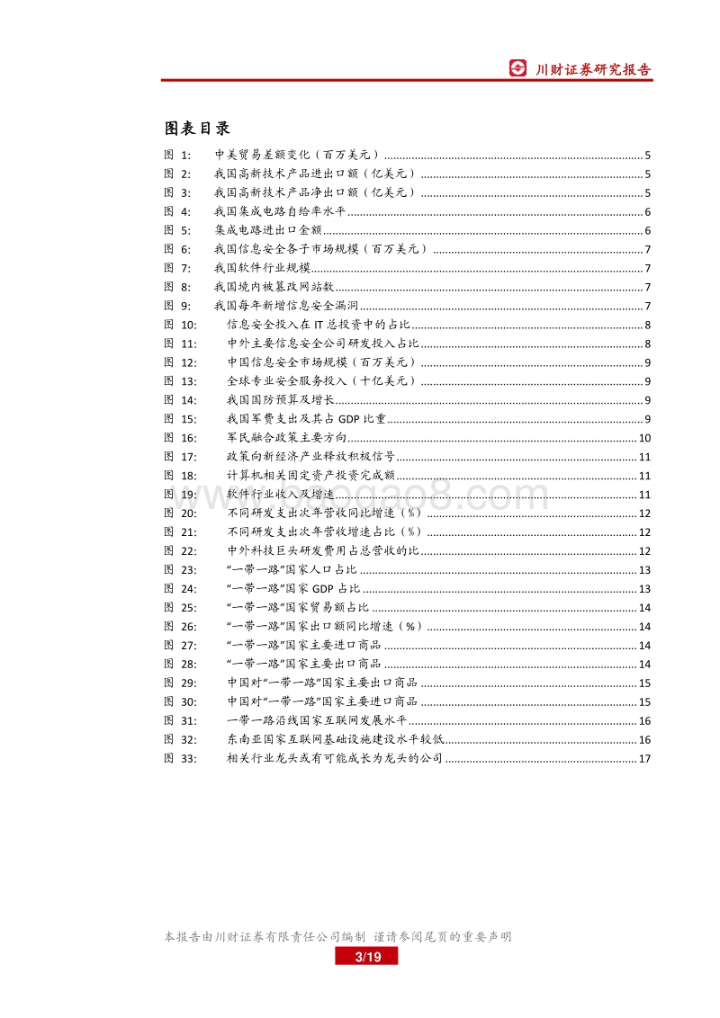 自主创新特色主题：自主创新驱动了哪些投资机会？.pdf_第3页