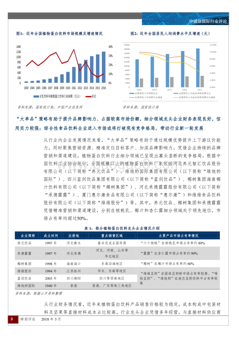植物蛋白饮料行业特别评论.pdf_第3页