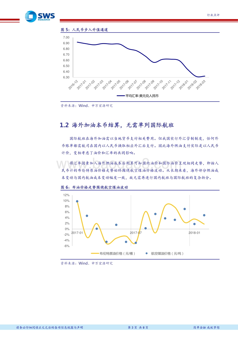 航空行业研究框架（一） 燃油成本面面观.pdf_第3页