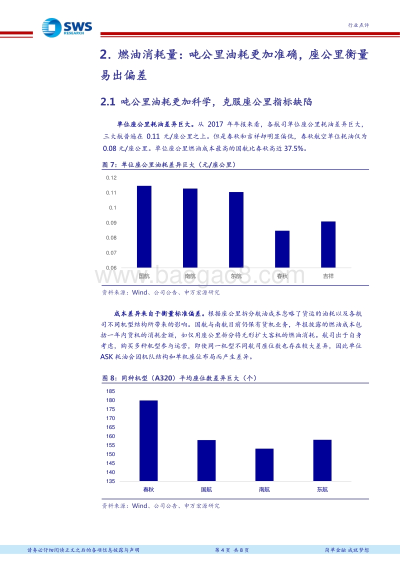 航空行业研究框架（一） 燃油成本面面观.pdf_第4页