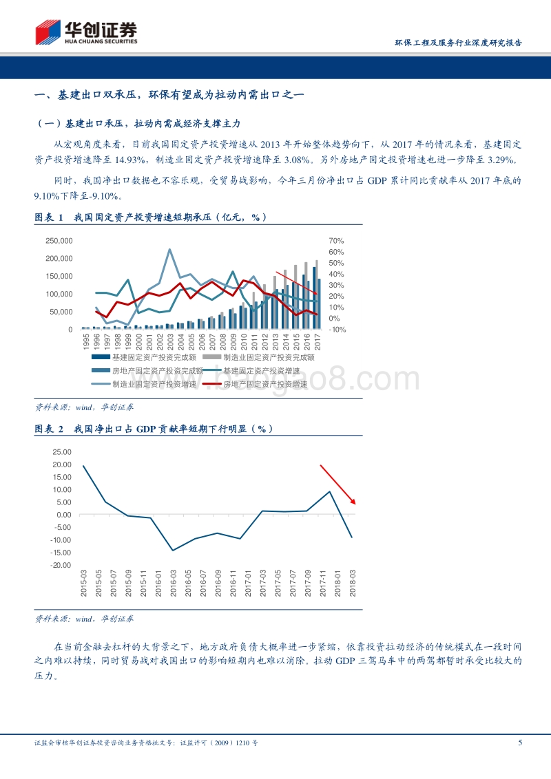 再论PPP规范化之路：忽如一夜春风来，千树万树梨花开.pdf_第5页