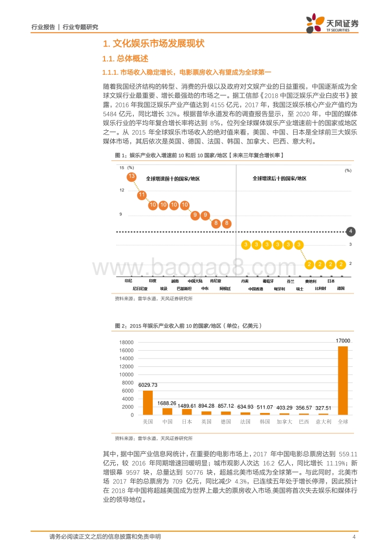 区块链技术：文娱产业发展新机遇.pdf_第4页