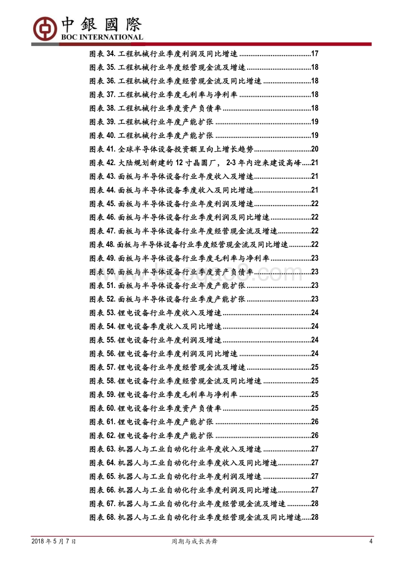 机械行业2017年报与2018一季报总结：周期与成长共舞.pdf_第4页
