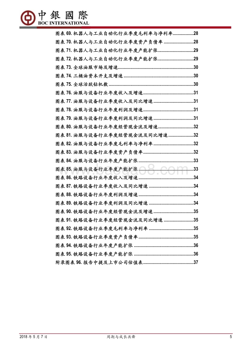 机械行业2017年报与2018一季报总结：周期与成长共舞.pdf_第5页