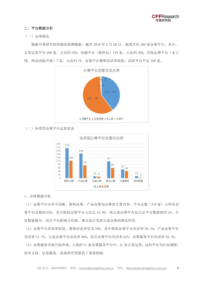 众筹平台综合分析报告.pdf_第5页