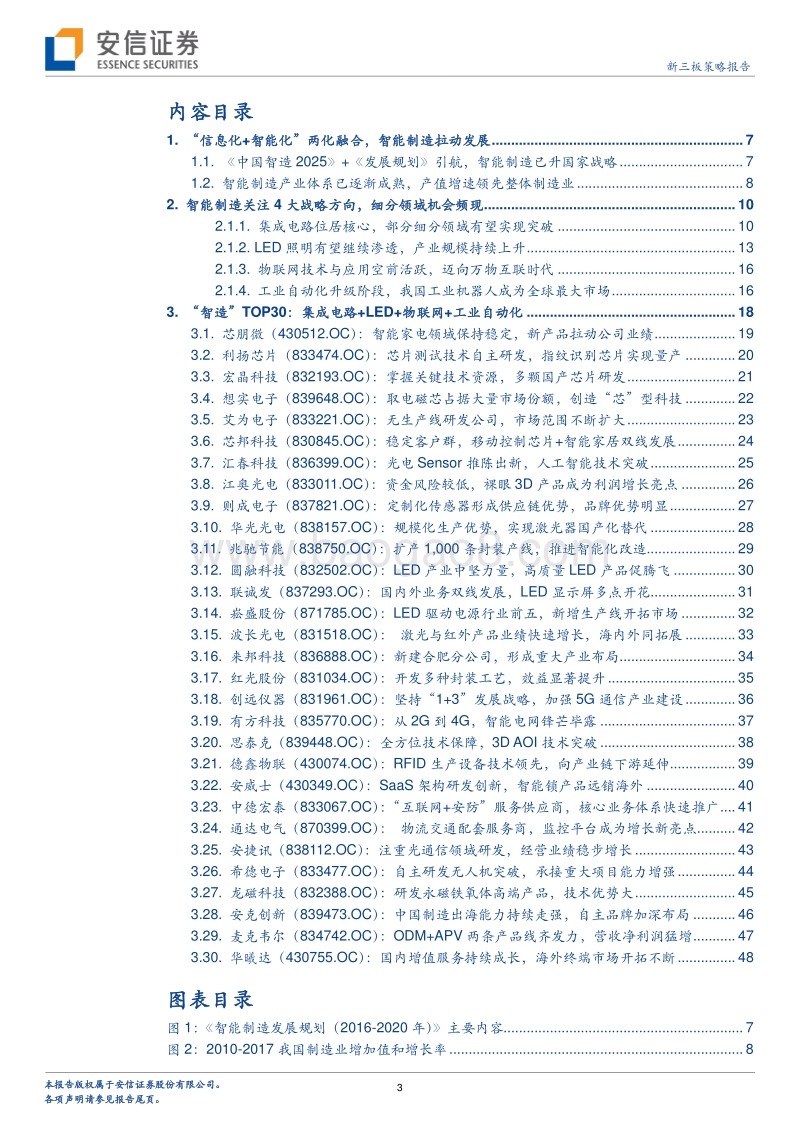 智造‛TOP30：“智“在必得，登峰‚造‛极.pdf_第3页