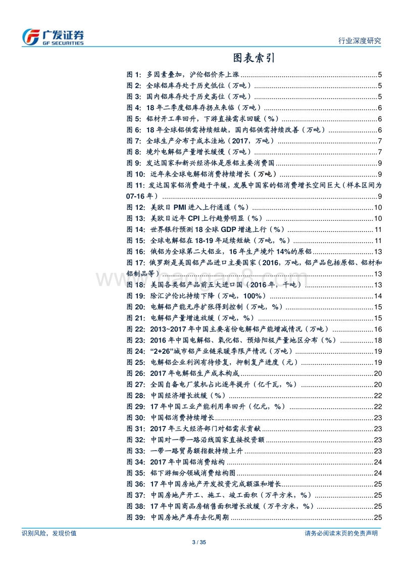 铝行业深度：全球铝市短缺加剧.pdf_第3页