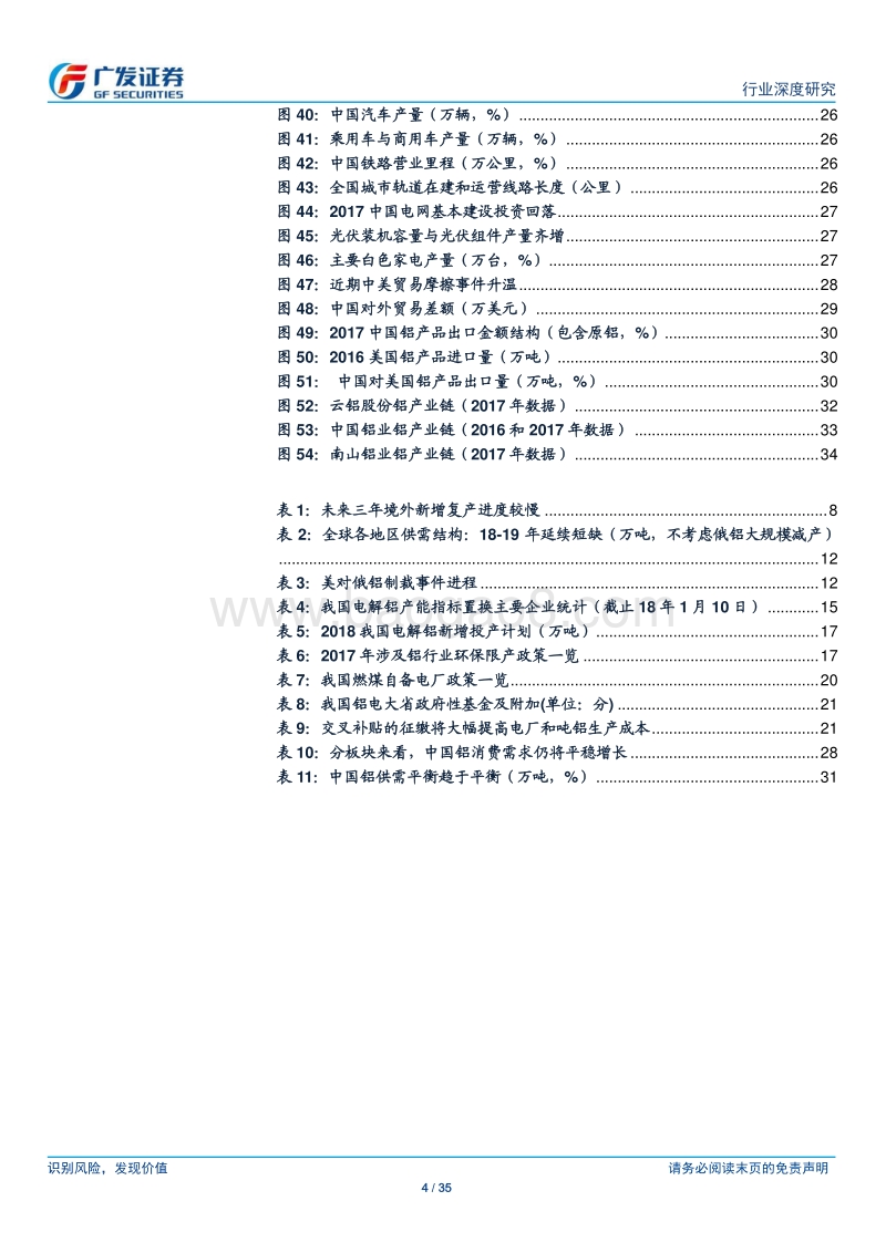 铝行业深度：全球铝市短缺加剧.pdf_第4页