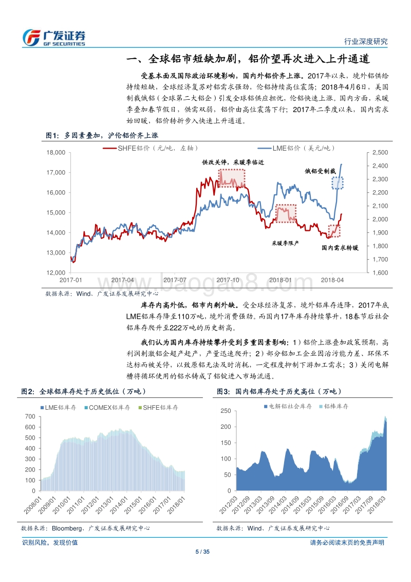 铝行业深度：全球铝市短缺加剧.pdf_第5页