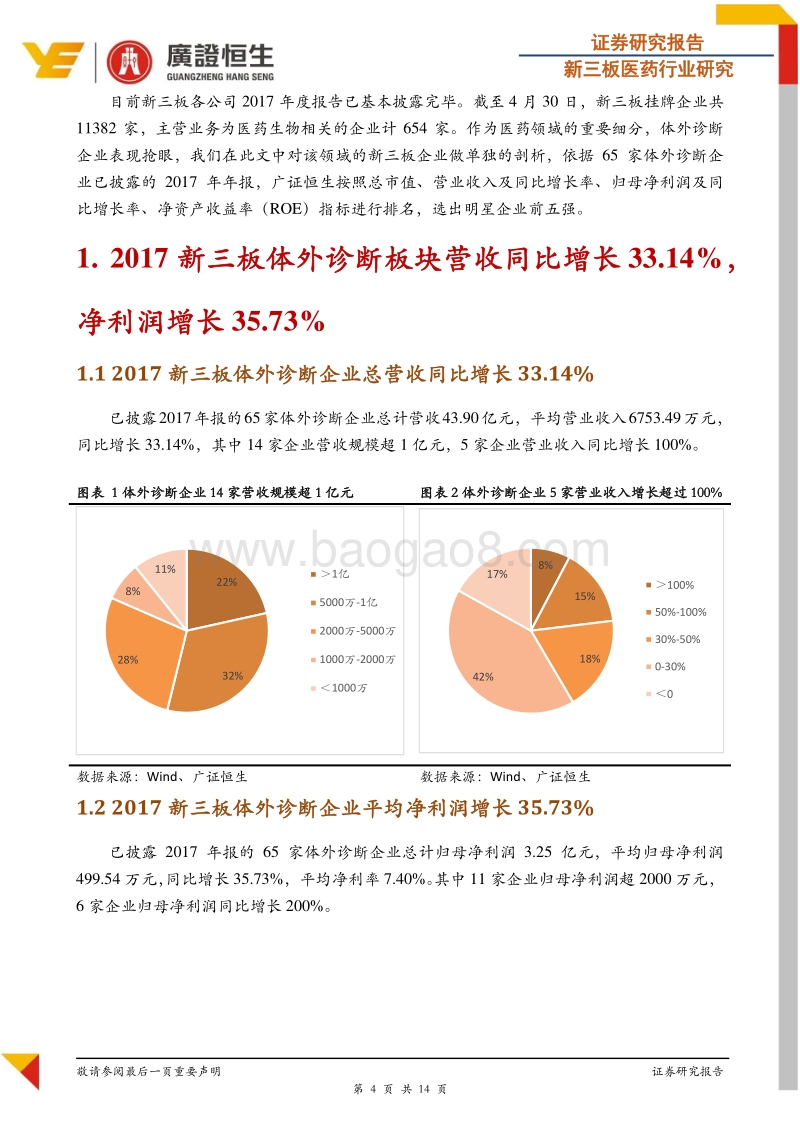 新三板体外诊断行业2017年报分析：平均净利润同比增长35.73%，分子诊断细分领域增速领跑.pdf_第4页