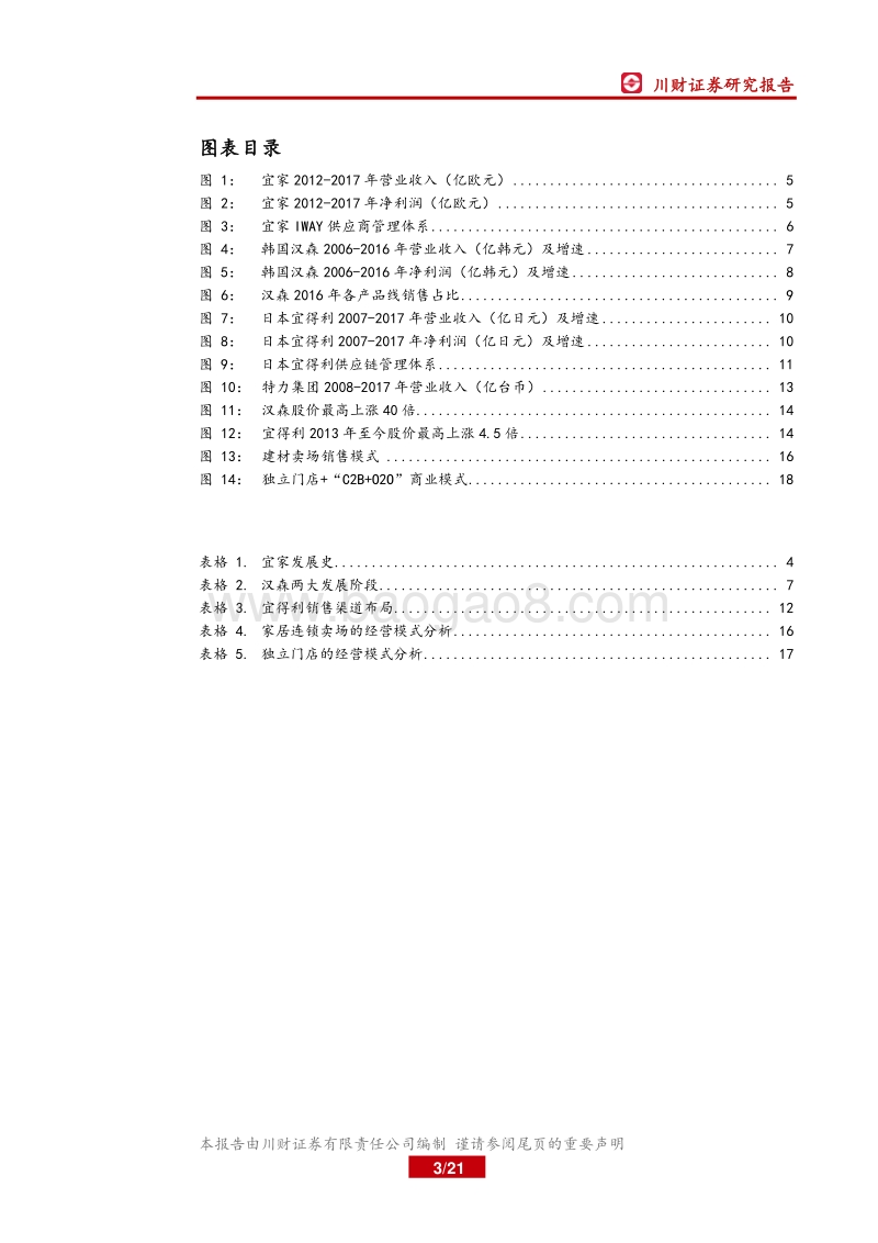 家居行业研究专题（一）：从全球巨头看家居行业门店拓展趋势.pdf_第3页