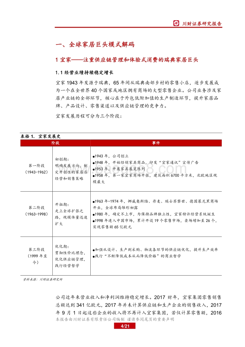 家居行业研究专题（一）：从全球巨头看家居行业门店拓展趋势.pdf_第4页
