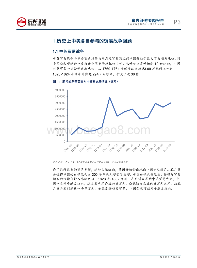 中美贸易专题报告：中美贸易摩擦不断，改革开放或破局.pdf_第3页