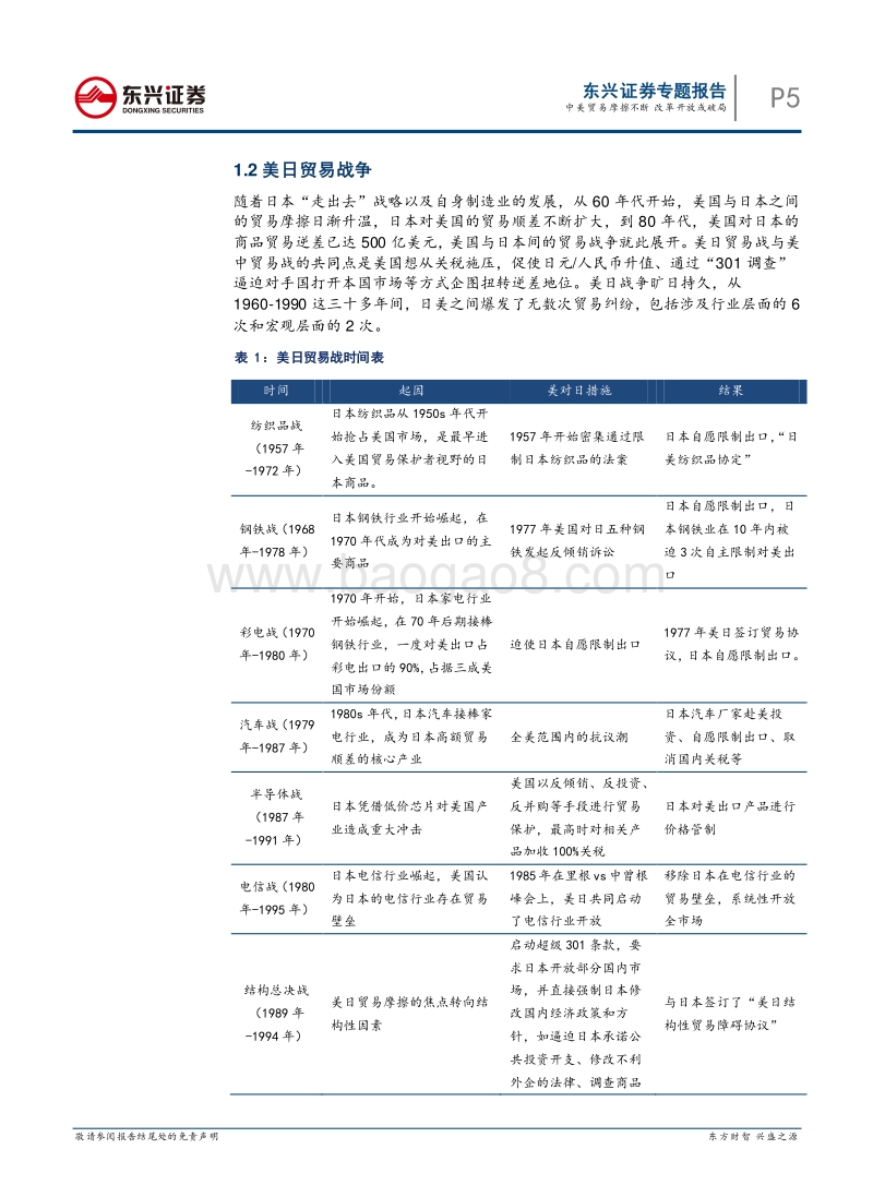 中美贸易专题报告：中美贸易摩擦不断，改革开放或破局.pdf_第5页